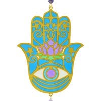 Modell – Hamsa