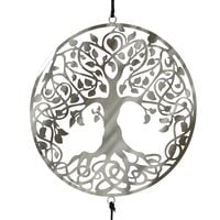 Modelo – Árbol de la Vida