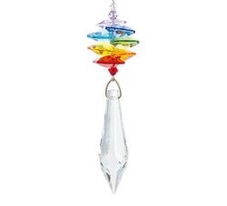 Model – Pendulum