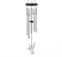 Modell – Kolibri
