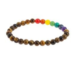 Tiger’s Eye