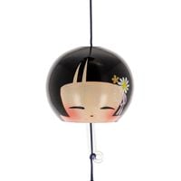 Modell – Kokeshi