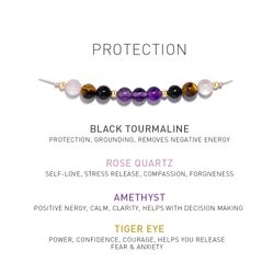 Protection