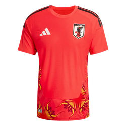 Kit Type – Goalkeeper