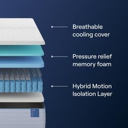 12" Foam & Coil Hybrid