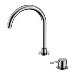 Style – CHROME