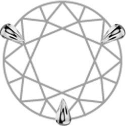 Prongs – 3 Prongs