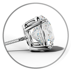Style – Classic