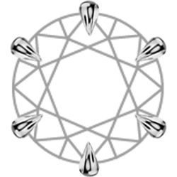 Prongs – 6 Prongs