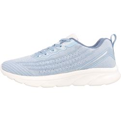 Ice Blue