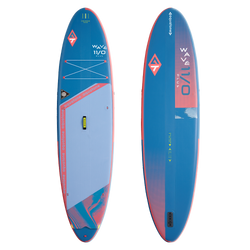 Model – Wave 11.0