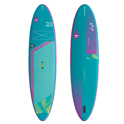 Model – Wave 12.0