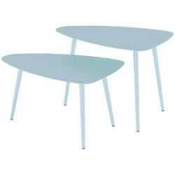 Couleur – bleu clair